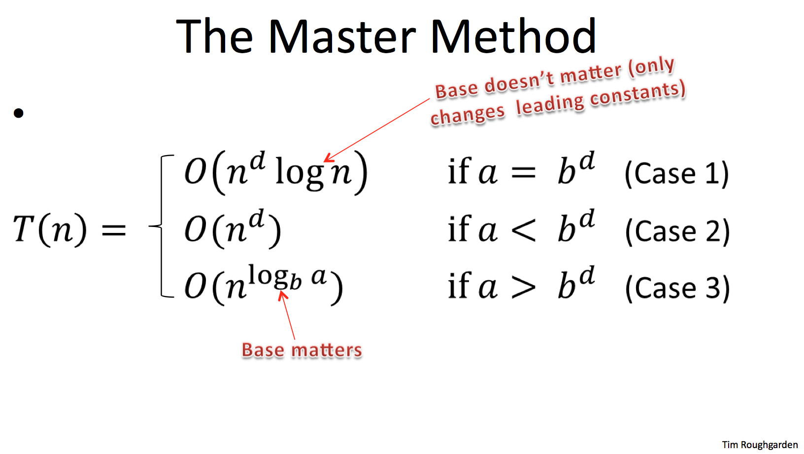 Algorithms: Design and Analysis slide sample