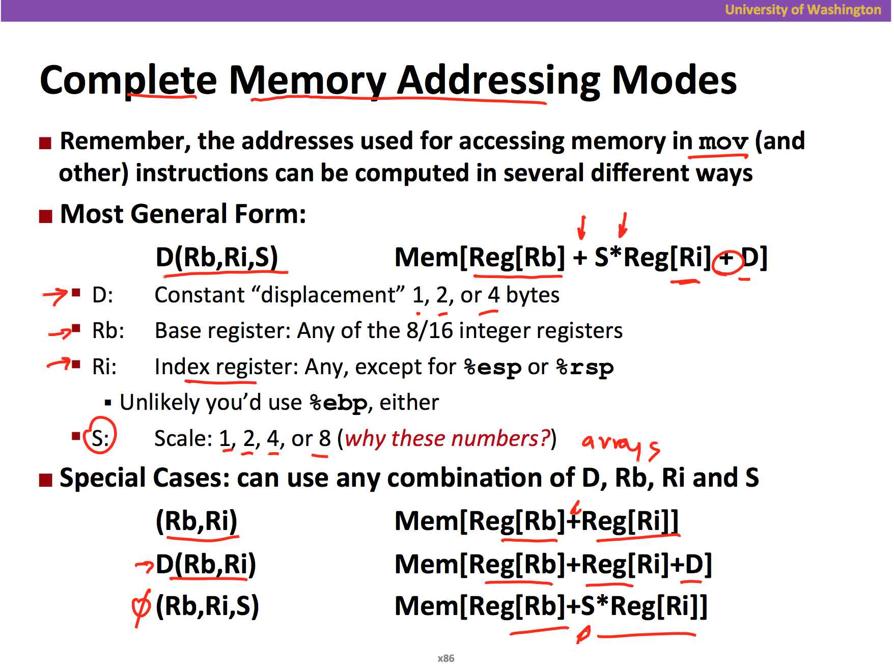 Hardware/Software Interface slide sample